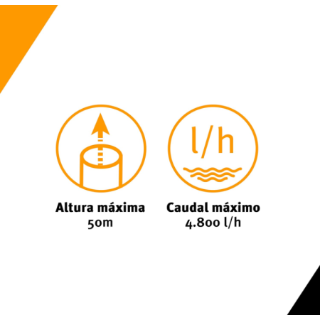 ESPA LEADER Bomba de Superficie ZONDA 130S